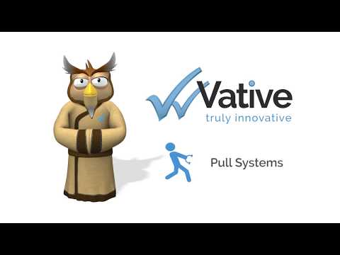 What is a Pull System, Kanban, Stock Control & Inventory Management & how to implement introduction