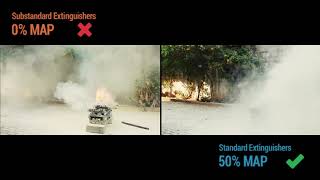 MAP Powder Testing