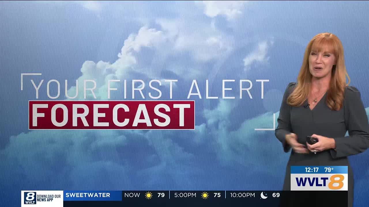 Warm and breezy today ahead of some showers with a front - YouTube