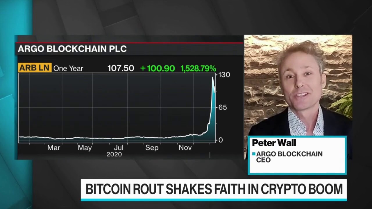 Argo CEO Peter Wall Bloomberg Interview - Jan 12, 2021