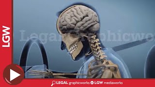 Occupant Kinematics 3D animation