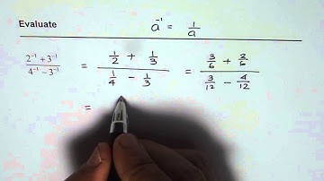 Evaluate Arithmetic Expression with Negative Exponents