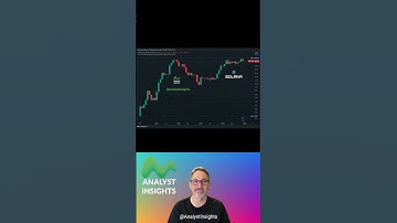 Solana Price Bottom? #shorts