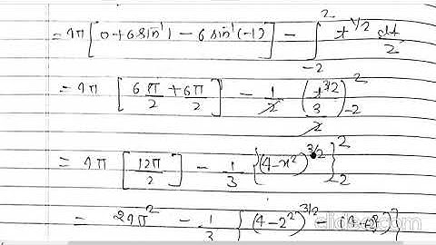 SAITM APPLIED B TECH SEM 2 MULTIVARIABLE CALCULUS UNIT 1 LECTURE 27