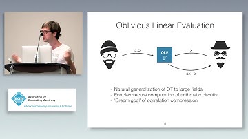 Compressing Vector OLE