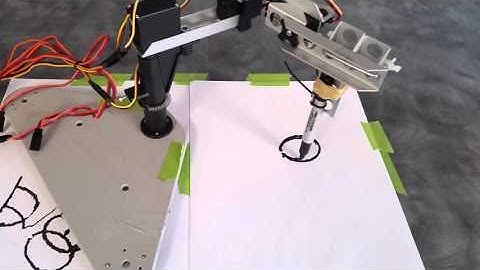 Group 6 Lab 2 Part 1 of 3