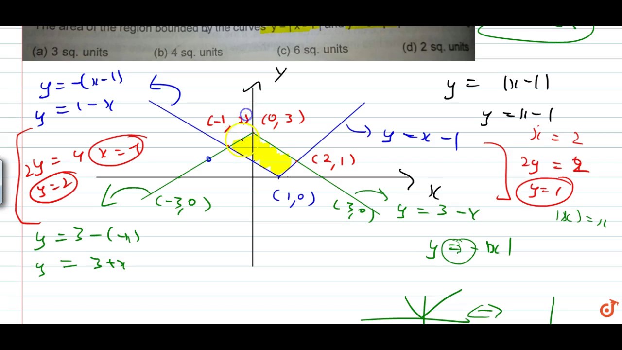 Area Of Region Between Curves Y X 1 And Y 3 X Youtube