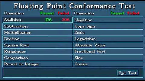 Intel Math CoProcessor Utilities