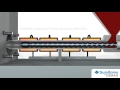 3D Injection Molding Animation