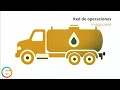 3 mil 800 detenidos ; Red de Huachicol de Ruffo : Harfuch #QRoo