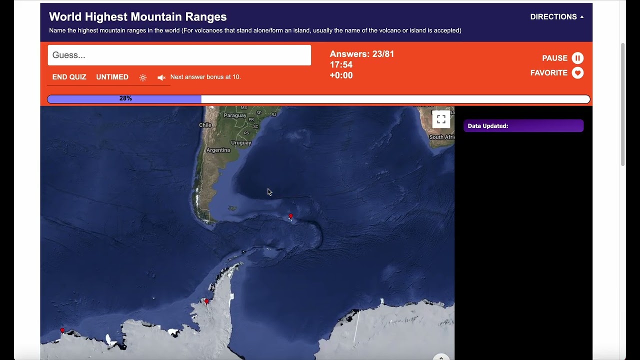 World Highest Mountain Ranges and Their Highest Peak