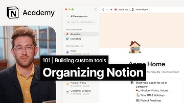 Best practices for an organized workspace