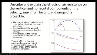 Famous Projectile Motion Video 6 Net Worth