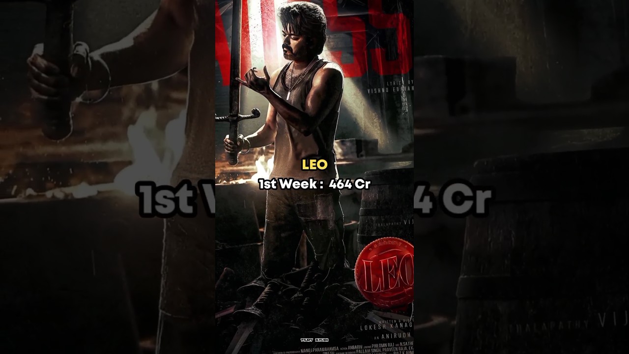 Highest Opening Week Collection (Worldwide) In Indian Cinema 💥🤯 