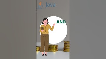 what is Java Literals #education #javaisawesome #objectoriented