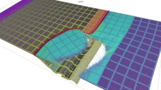Continental Collision and Lateral Slab Rollback