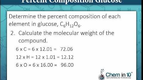 Percent Composition of Glucose: How to Calculate the Percent Composition of Glucose