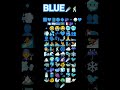 # shorts feed # yt shorts # shorts # YouTube # blue # trend #meme # aesthetic