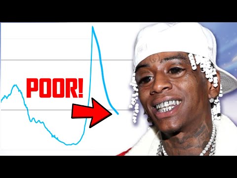 Why Your Favorite Rapper Is BROKE!