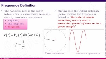 Illustrative animation of a #Phasor -#frequency increase