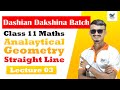Straight Line – General &amp; Slope Form Explained | Analytical Geometry Lec 03 | Class 11/ EduNex Nepal