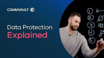 Data Protection - Answered