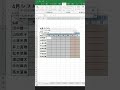エクセルのリスト機能で繰り返し値を入力方法 #excel #エクセル便利技 #エクセル #ecotechjp