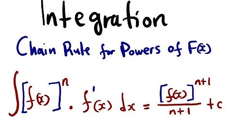 Mathematics N5 Integration by Inspection  INTEGRATION Chain Rule for Powers of FX