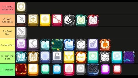 Random Dice:GO - UPDATE 1.0.2 [Balance Changes Review + Tier List Update!]