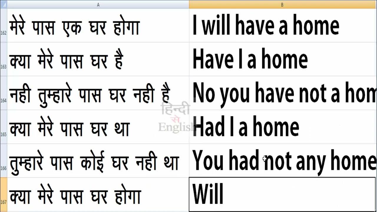 Learn Hindi To English Translation Hindi Se learn-hindi-to-english-translation-hindi-se