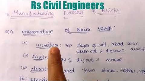 Manufacturing Process bricks-BUILDING MATERIALS