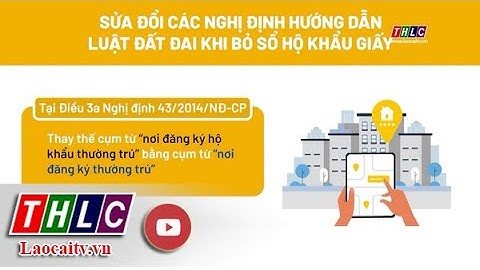 Nghị định hướng dẫn luật quy hoạch	Informational, Commercial năm 2024