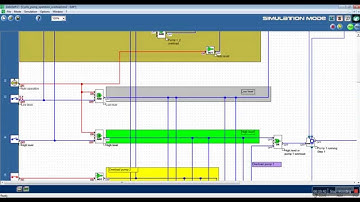 Zelio logic video tutorial #9 More about SFC #1. Pumps in cycle operation example #1