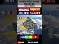 Parashikimi i motit për territorin e Kosovës për datën 23.07.2026