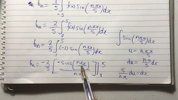Fourier Series Example #1 Part 2