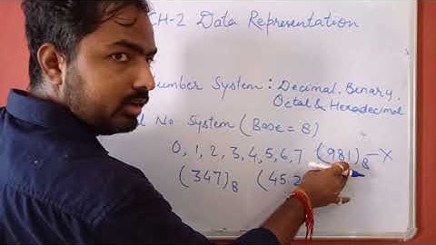 Class XI Computer Science Chapter-2 Data Representation