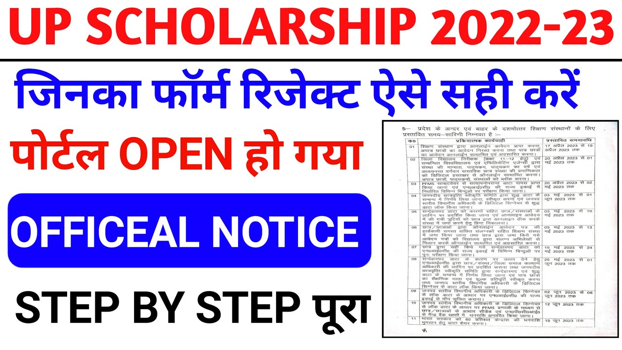 rejected by district scholarship committee/up scholarship rejected by district scholarship committee