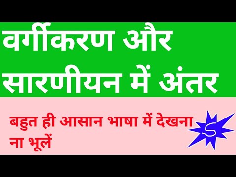 वीडियो: क्या समूहीकरण और वर्गीकरण में अंतर है?