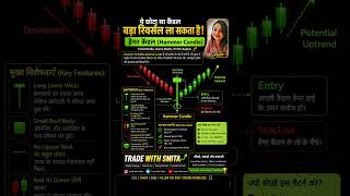 🔨 एक छोटी सी Candle… और Market का पूरा Trend बदल सकता है #niftyfifty #niftymidcap #nifty