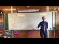 Trigonometric Identities and Functions