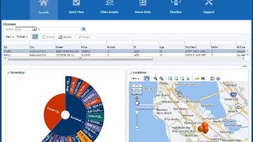 ADF Faces 12c New Components Demo