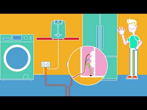 Wires | Electricity | Physics | Fuse School