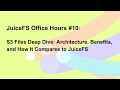 Office Hours #10 – S3 Files Deep Dive: Architecture, Benefits, and How It Compares to JuiceFS