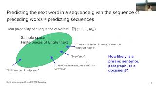 UUtah CS 6340 NLP | Fall 2026 | Language modeling