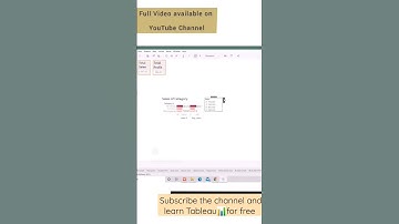 Hop on the channel to learn how to create an Interactive Dashboard in Tableau    #tableaudashboard