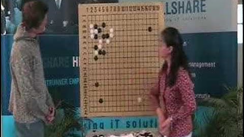 de Vos 4D(w)- Kuin 6D gamereview by Guo Juan 5p