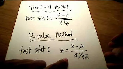 Stats: Hypothesis Testing (P-value Method) - DayDayNews