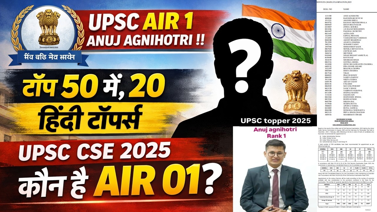 🚨 UPSC CSE 2025 Final Result | AIR 1 Anuj Agnihotri | Top 50 में 20 ...