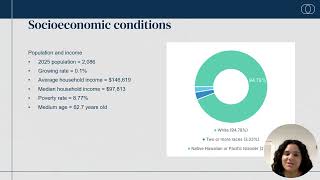 Folly Island, South Carolina