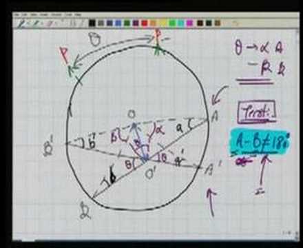 Module 5 Lecture 4 Surveying
